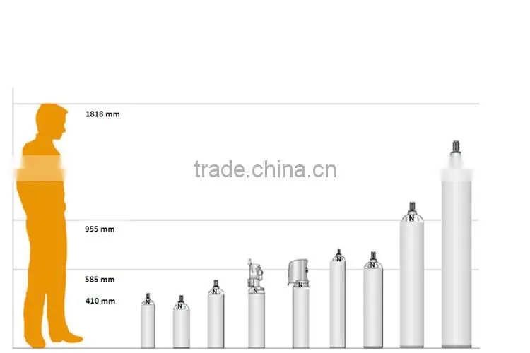high quality medical oxygen cylinder