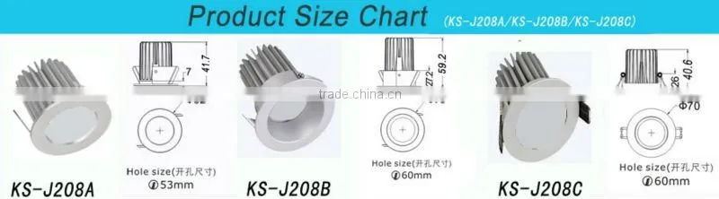 50MM*40MM 4.5W LED Down Lights