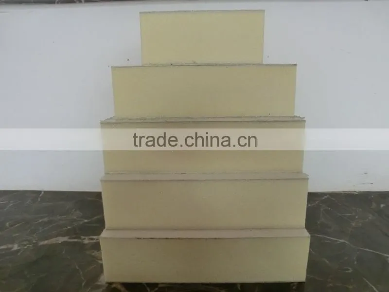 FRP composite panel FRP+PU FRP+XPS