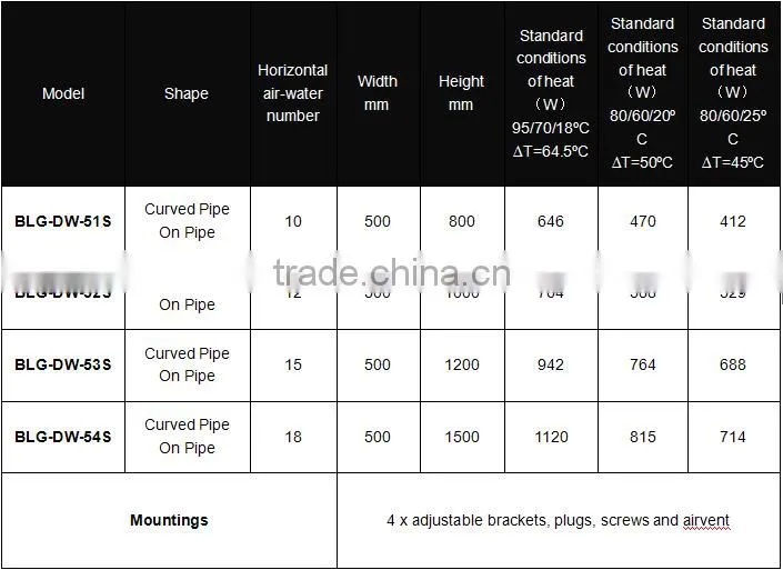 Stainless Steel Towel Radiator,Hot Water Towel Radiator