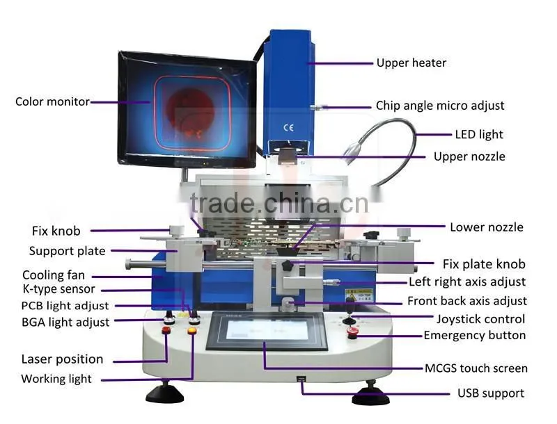 LY G720 Semi-automatic align BGA Rework Station