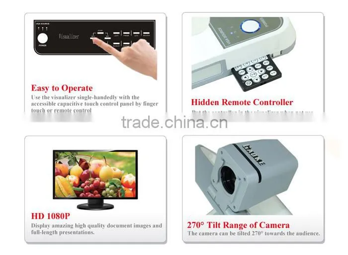 USB 4GB Memory Card Mort than 400 Images document digital visualizer