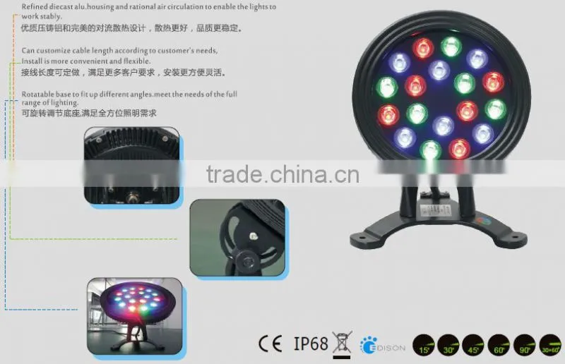 IP68 DC24V swimming pool floodlights underwater lights