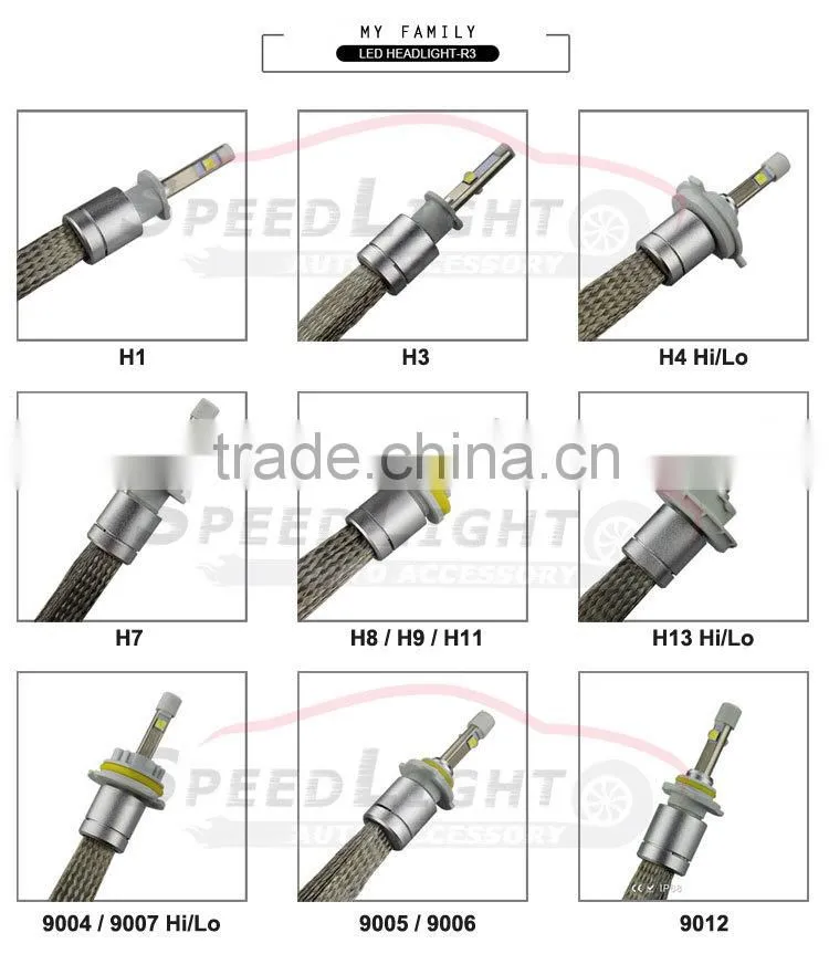 SpeedLight New Arrival R3 40W 4800LM Car H4 LED Headlight Bulbs
