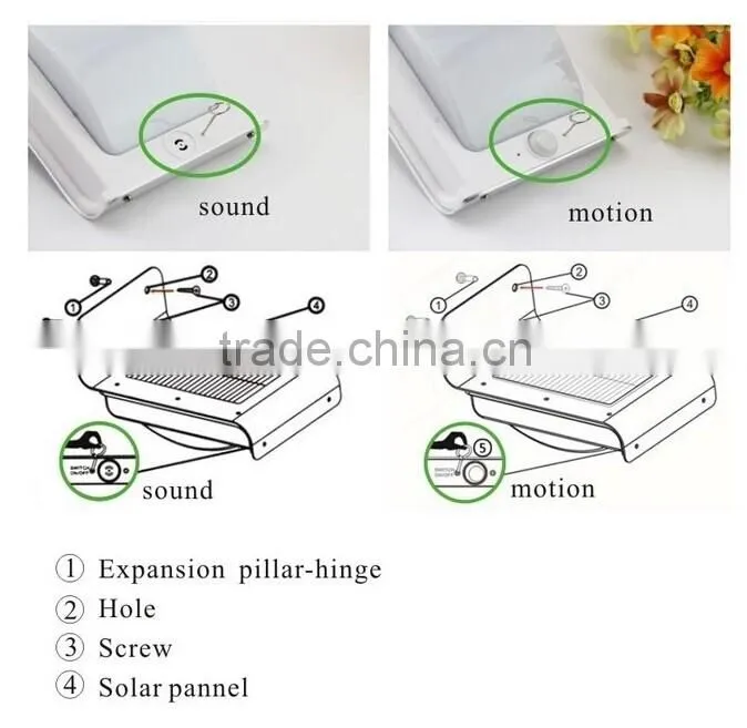 Aluminum solar sensor LED light, solar light, solar motion light