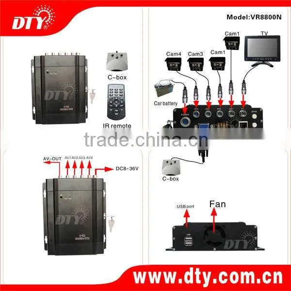 4 channels h.264 full D1 resolution real time DVR for vehicle use, VR8800N(V3.2)