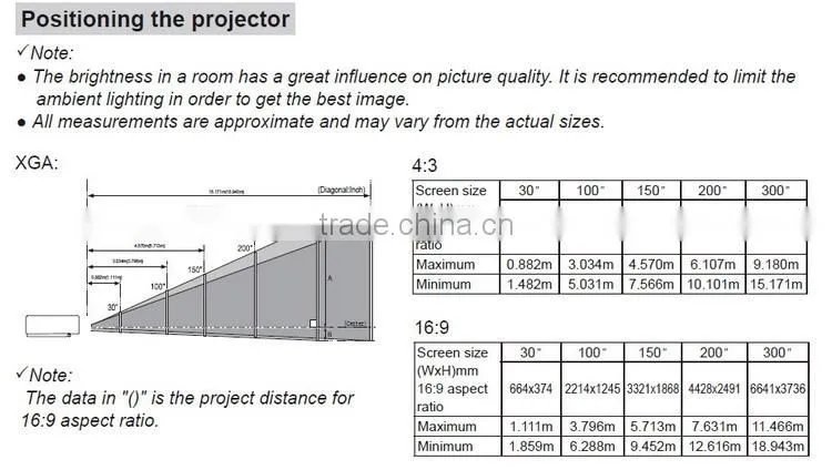 Hot selling product Outdoor Large Venue projector Support a large screen splicing Technology Projector dmd chip projector