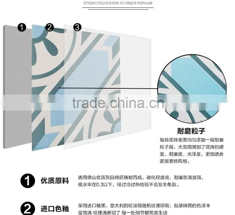 200*200mm blue color glazed ceramic bathroom tile design