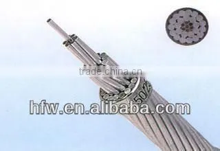 electrical power wire