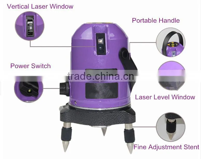 Purple Laser