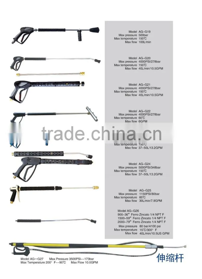 High pressure washing gun