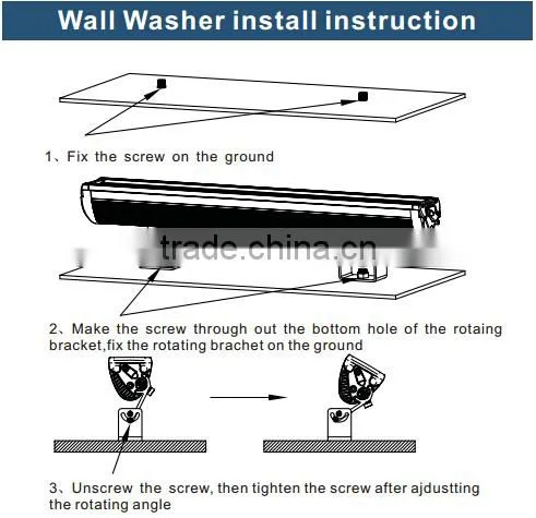 18W Black Eye LED Wall Washer Light Bar