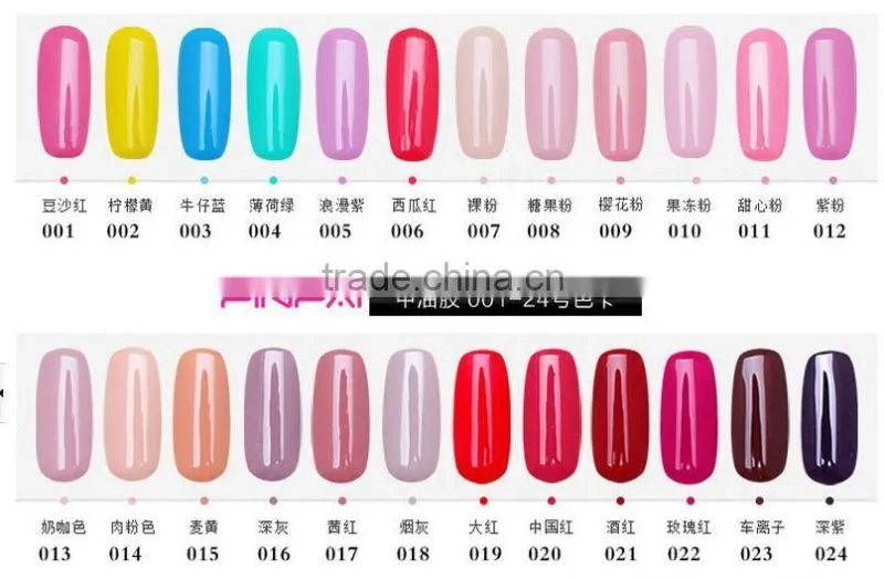 2016 new fashion 132 colors 8ml UV LED Soak Off nail art UV gel polish