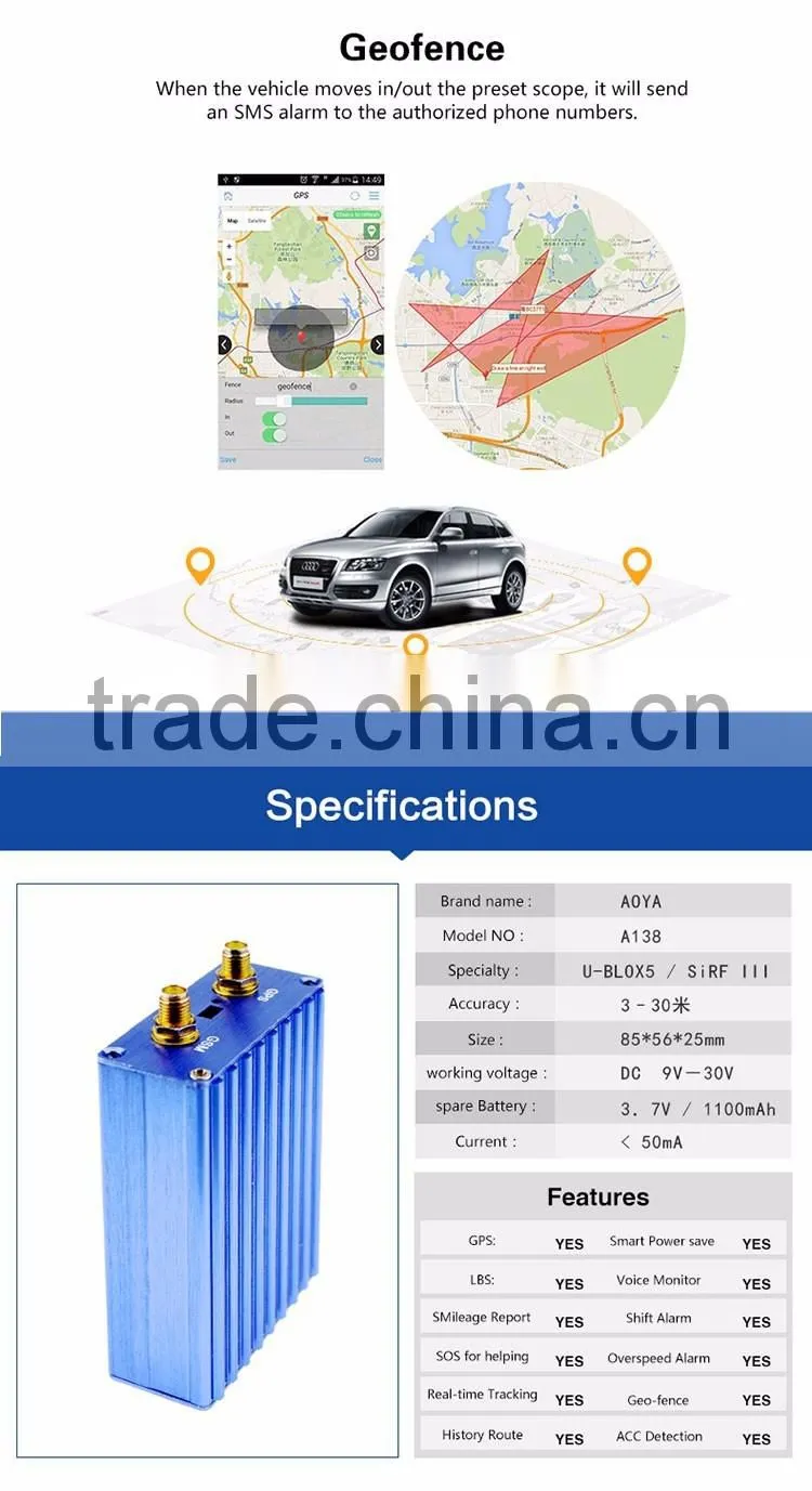 Aluminum alloy car vehicle GPS tracker Free Tracking Software