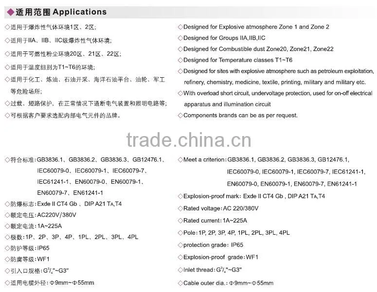 BDZ8050 explosion & corrosion proof breaker