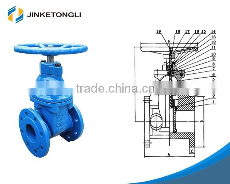 made in china urban construction Cast Iron forged gate valve