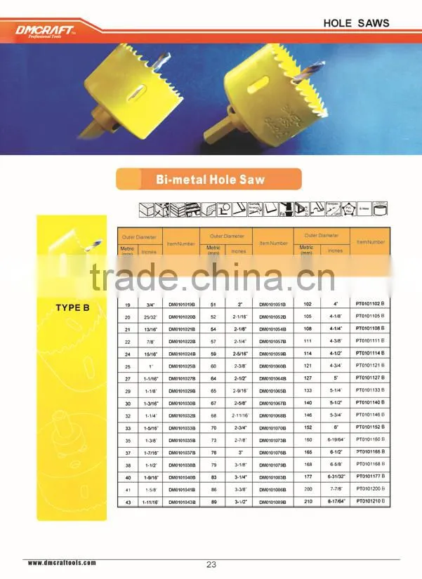 M42 Bi-metal Hole Saw Sets with 8 pcs