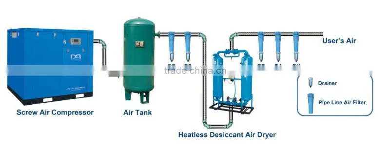 30KW oil lubricated industrial electric rotary screw type air compressor