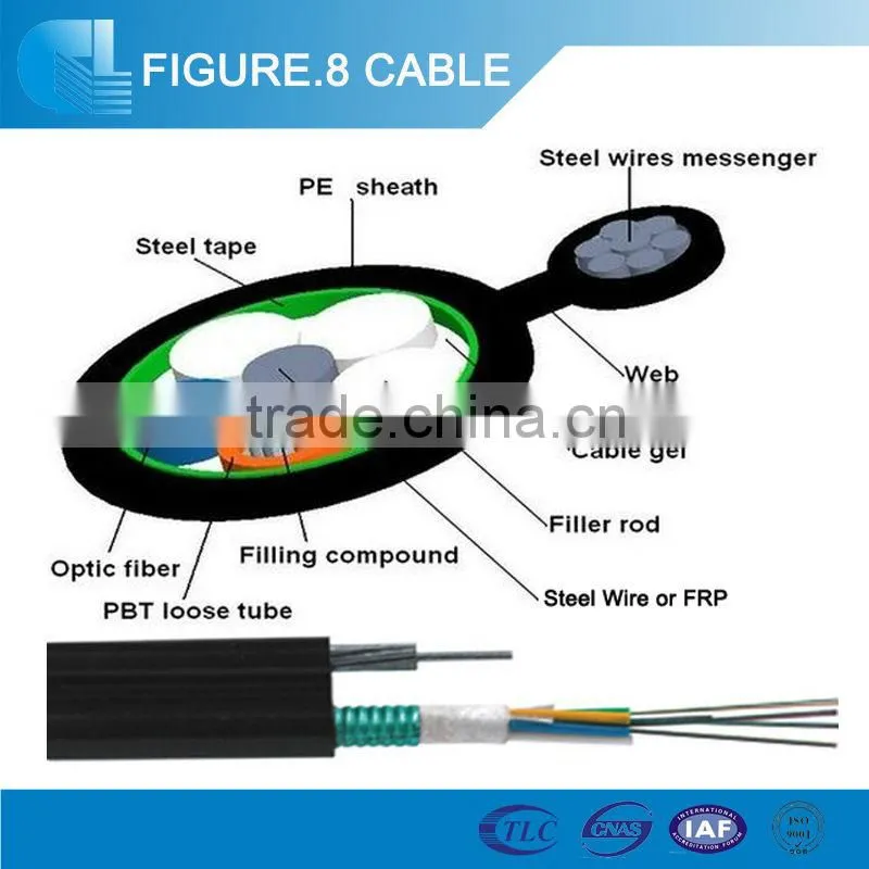 G657/G655/G652 fiber optical cable GYTC8S/GYTC8A