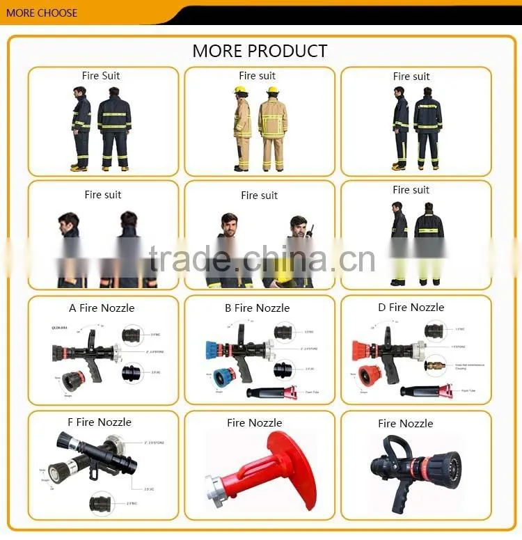 Safety Rescue Tools Portable Fire Fighting Hydraulic Combination Equipment