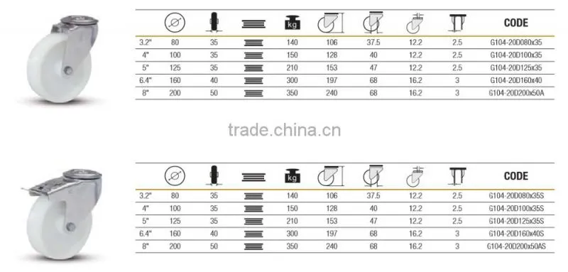 80mm-200mm Stainless steel Roller bearing caster