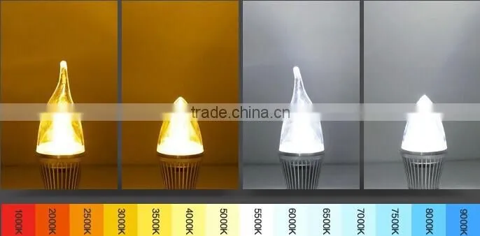 Factory direct sale home decor 5W 220V mini led tea light candle