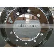 forged aluminium truck wheel