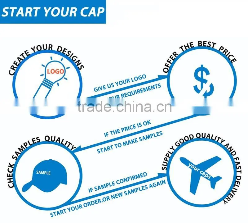 Custom embroidery sport hats sun visor caps sun visor cool hats
