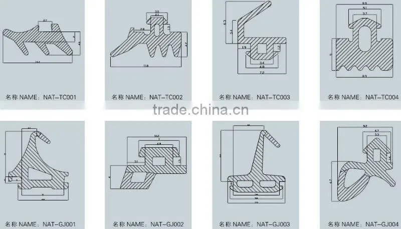 Composite rubber profile