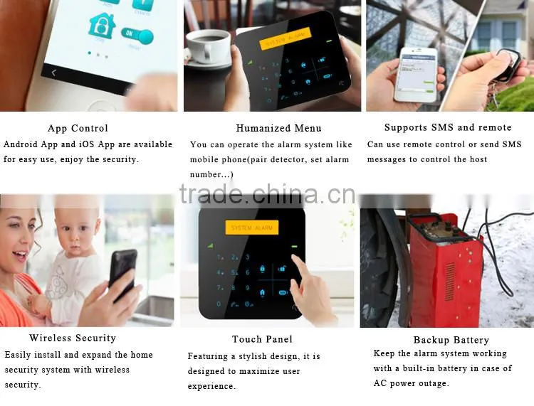 Newest GSM wireless auto dial mobile call gsm anti burglar alarm system security home wireless calling system