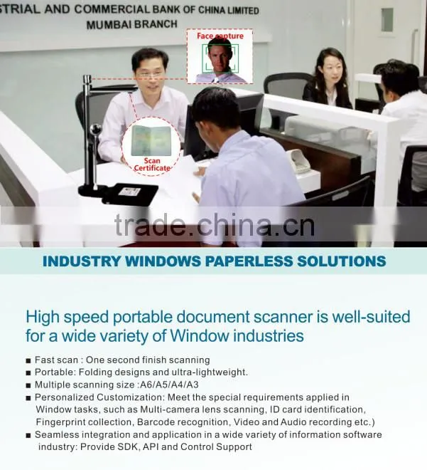 fold magnifier advanced OCR technology a3 portable document scanner