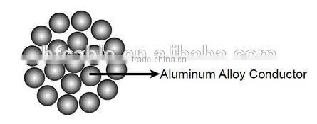 aaac 500 bare aluminium alloy conductor cable