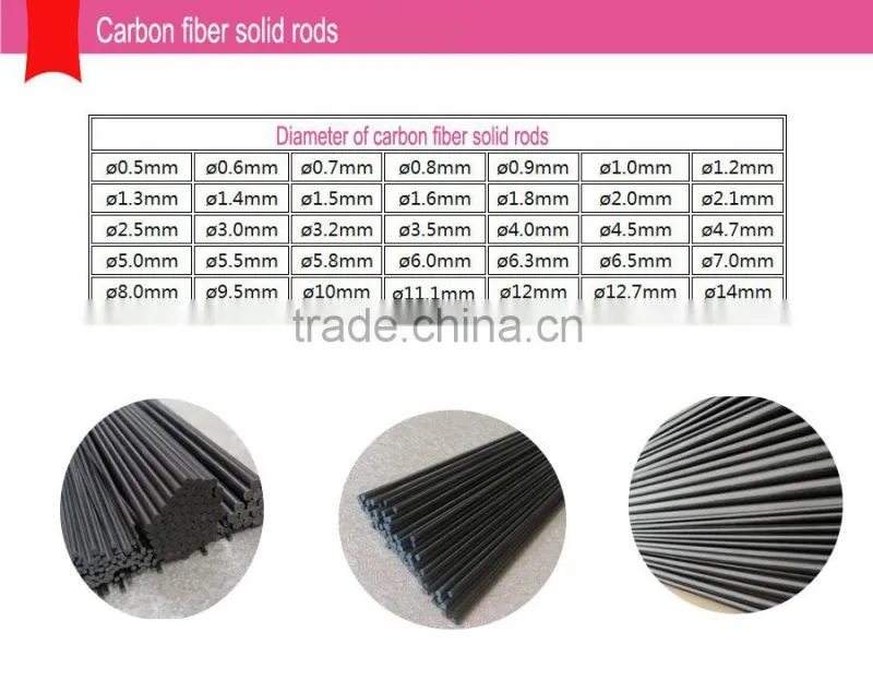 1.3mm OD plutruded solid carbon fiber FRP round rods for industial using