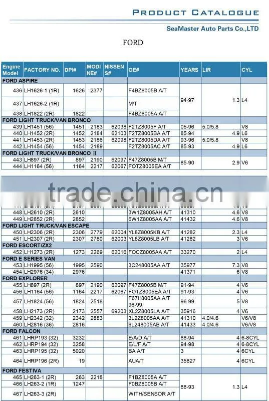 Aluminum Radiator for FORD TRANSIT double cell 26mm