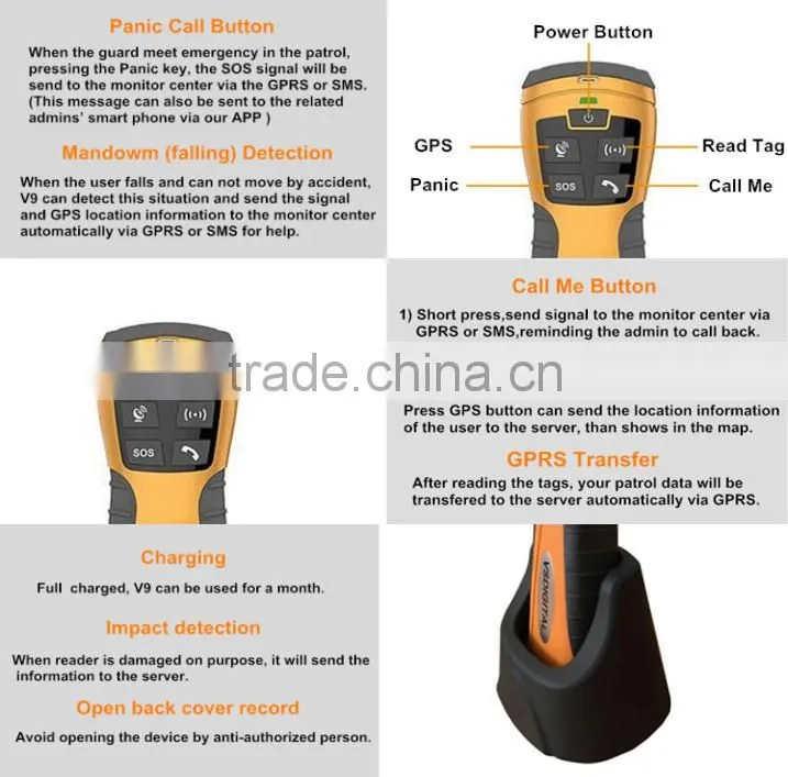 GPRS guard tour monitoring system with gprs panic button