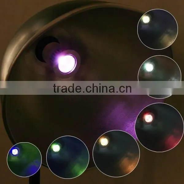 GU10 led rgb