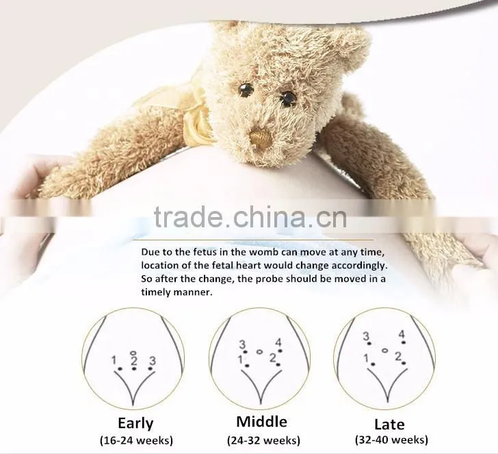 CE/ISO/FDA Approved Medical High Quality Fetal Doppler