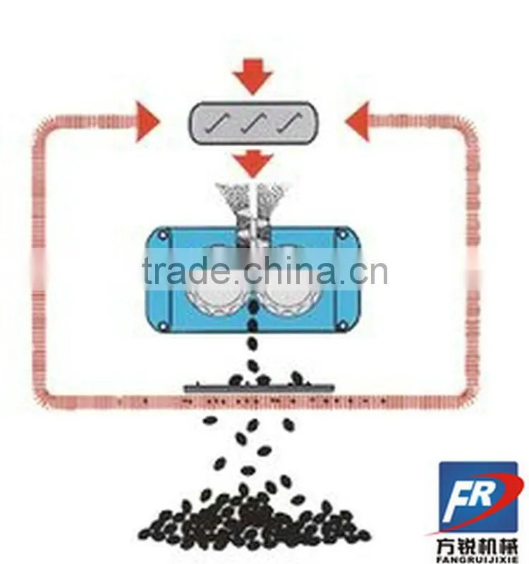 Briquette charcoal machine/ball briquette machine/briquette production line