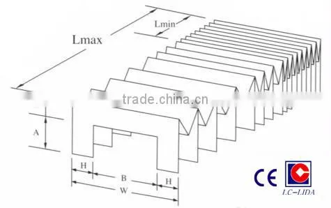 accordion machine guide shield