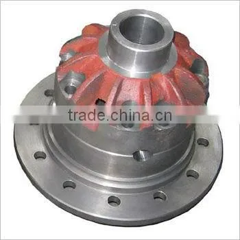CHANGLIN Spare Parts