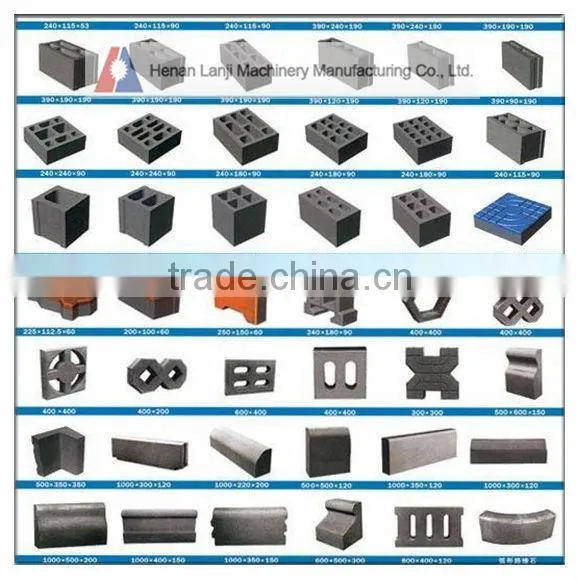 Strong and good quality large hollow block making machine for sale
