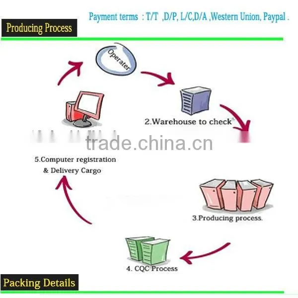 Triangle Carbide Insert,less quantity available