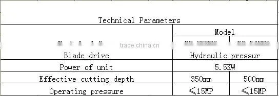 hand operate BS-50PRO hydraulic diamond chainsaw machine