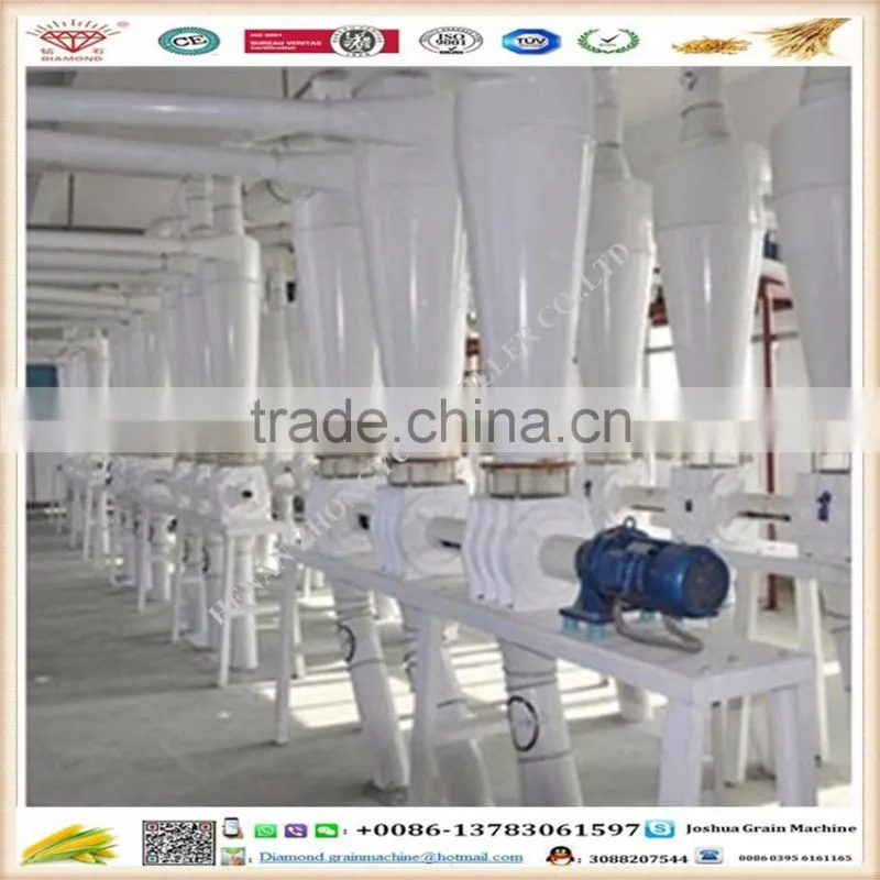 Rice flour mill Auxiliary equipment-- High qualtiy Rotary Valve Air Lock