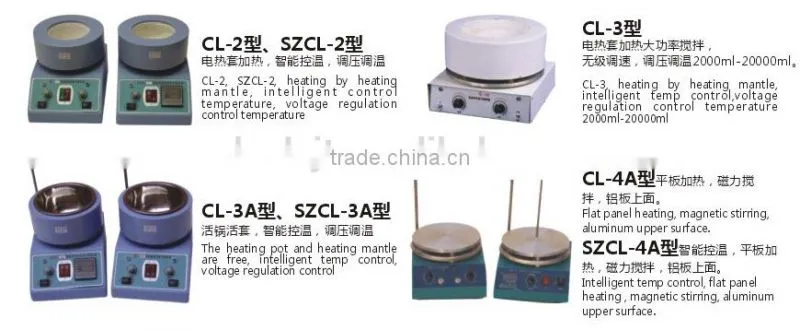 Lab Intelligent Display Lab Magnetic Stirrer/Hot Plate Magnetic Stirrer