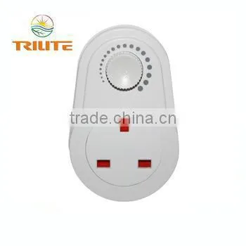 Hot selling greenhouse light reflector