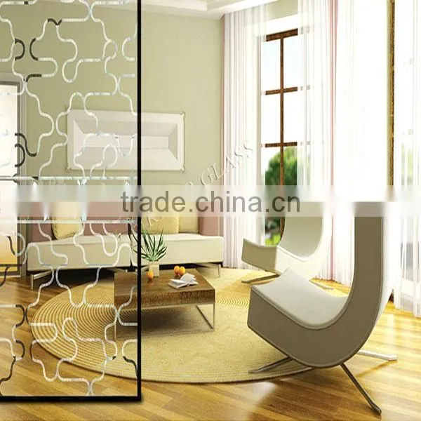 3-19mm Decorative Glass Panel with AS/NZS2208:1996