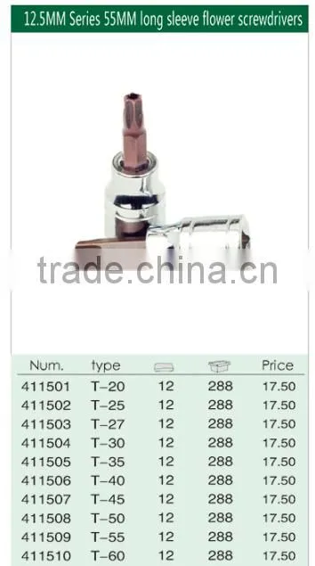 12.5mm series Screwdriver socket,Bit socket with high quality