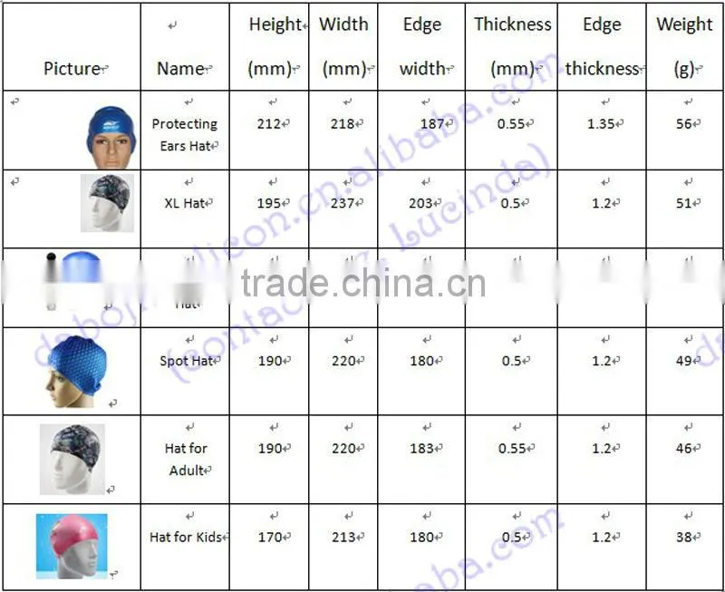 summer hats/swimming caps/silicone swimming hats(FDA, LFGB)