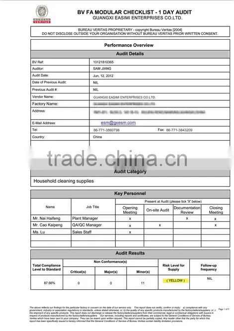 alibaba china durable stainless steel scourer, gavlanize scourer